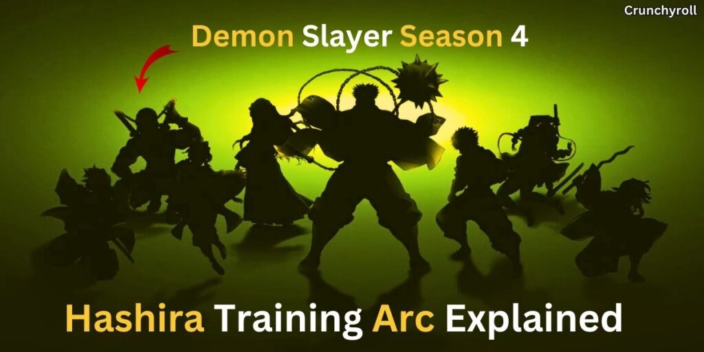 What can we expect from Demon Slayer Season 4 Hashira Training Arc?